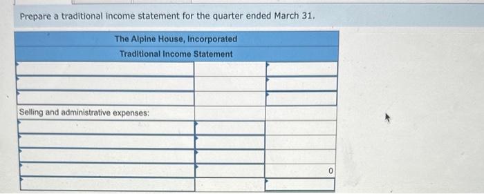 Solved Prepare a traditional income statement for the | Chegg.com