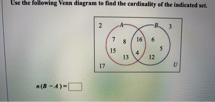 Solved Use the following Venn diagram to find the | Chegg.com