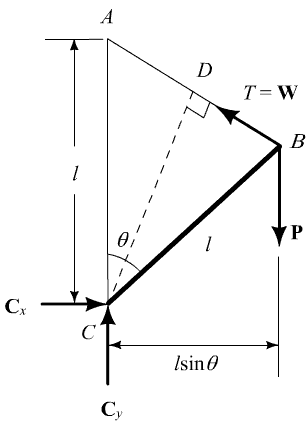 Solved: Chapter 4 Problem 51P Solution | Vector Mechanics For Engineers ...