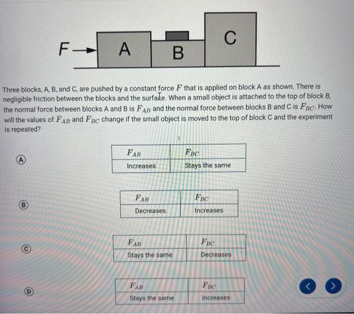 Solved C F A B Three Blocks, A, B, And C, Are Pushed By A | Chegg.com