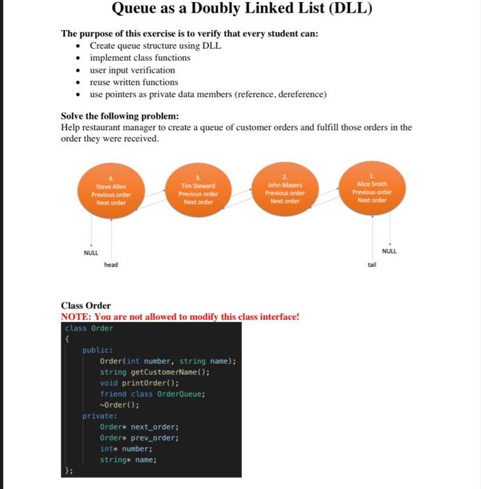 Solved The purpose of this exercise is to verify that every | Chegg.com