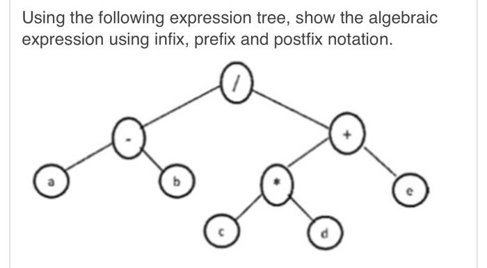 Solved Using the following expression tree, show the | Chegg.com