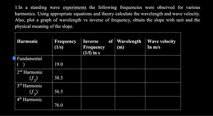 Solved 1.In A Standing Wave Experiments The Following | Chegg.com