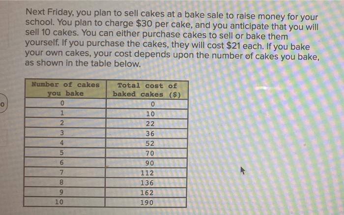 Solved Next Friday, you plan to sell cakes at a bake sale to | Chegg.com