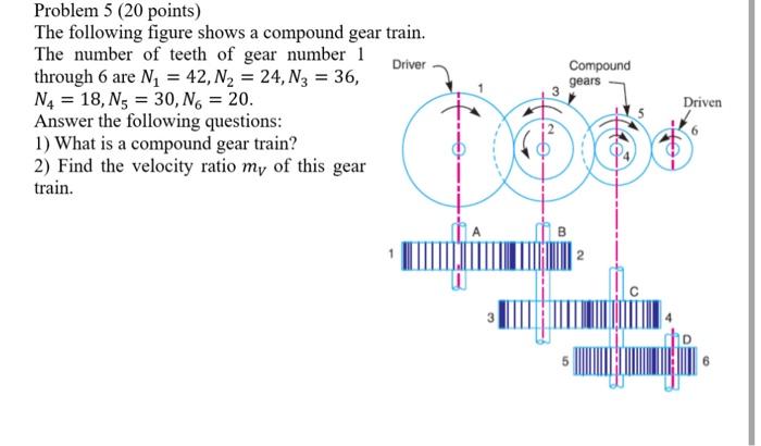 Solved Compound gears Problem 5 (20 points) The following | Chegg.com