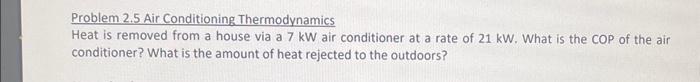 Solved Problem 2.5 Air Conditioning Thermodynamics Heat is | Chegg.com