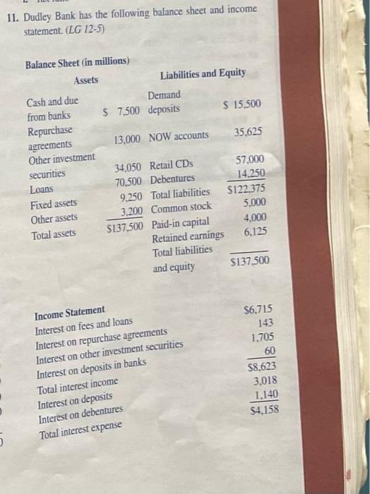 Solved 11. Dudley Bank has the following balance sheet and