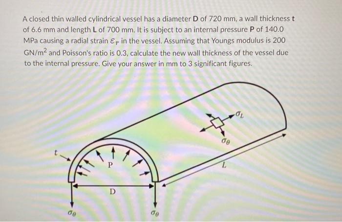 Solved A closed thin walled cylindrical vessel has a | Chegg.com