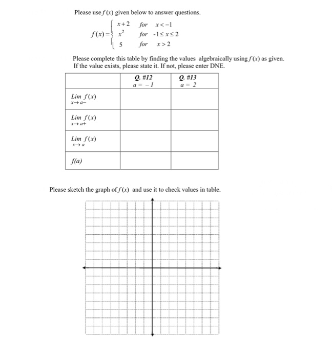 Solved Please use f (x) given below to answer questions. | Chegg.com