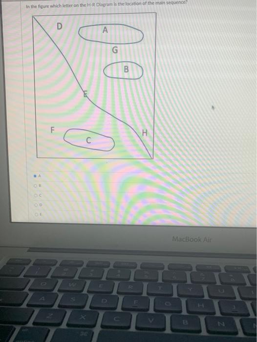 Solved In the figure which letter on the HR Diagram is the | Chegg.com