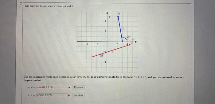 Why Dont They Make A Symbol For Every Type?