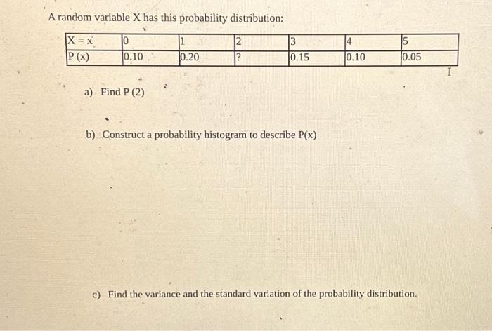 Solved A random variable X has this probability | Chegg.com