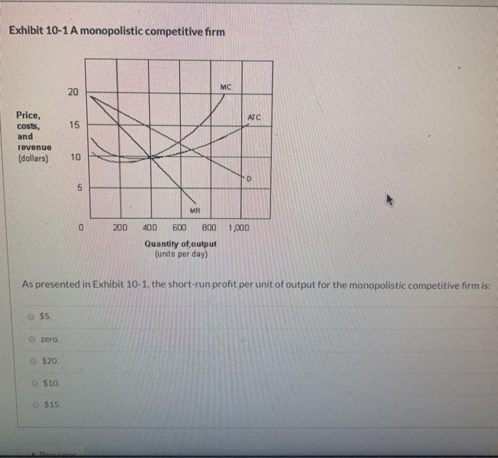 Solved Exhibit 10-1 A monopolistic competitive firm Price, | Chegg.com