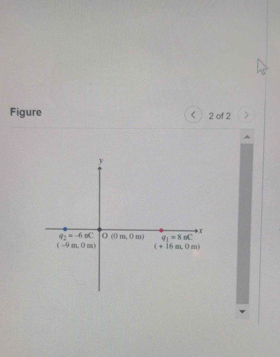 Solved Two point charges are placed on the x axis as shown | Chegg.com