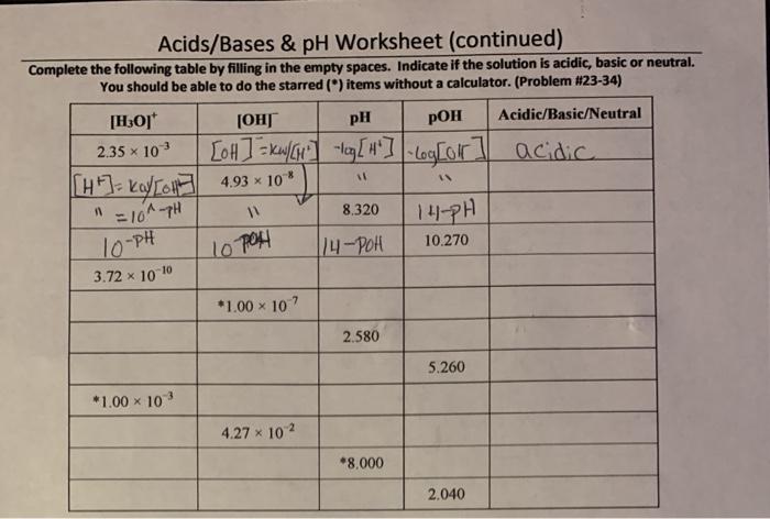 Solved Acids Bases Ph Worksheet Continued Complete Th Chegg Com