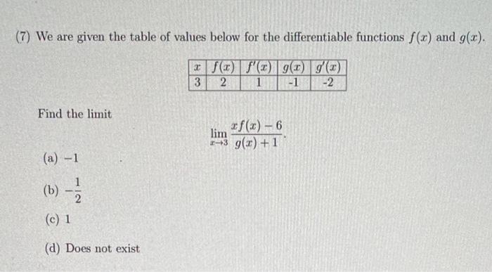 Solved (7) We are given the table of values below for the | Chegg.com