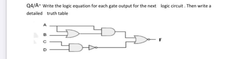Solved Q4/A- Write the logic equation for each gate output | Chegg.com
