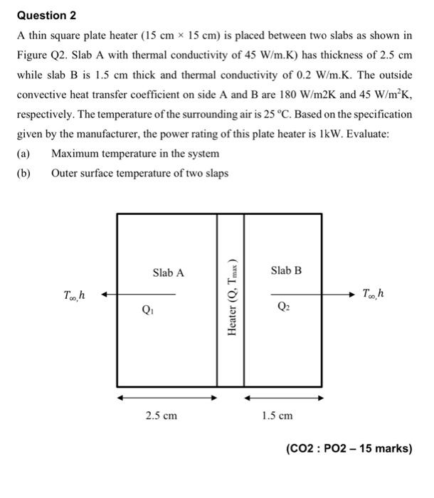 Solved A thin square plate heater (15 cm×15 cm) is placed