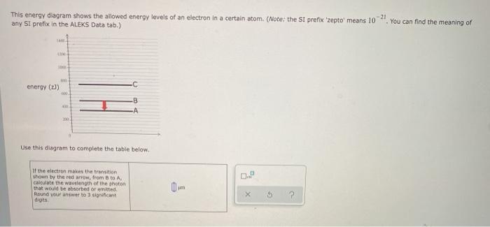 Solved This energy diagram shows the allowed energy levels | Chegg.com