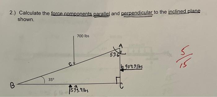 Solved 2.) Calculate the force components parallel and | Chegg.com