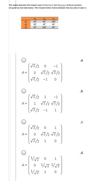 Solved The stress tensor values at a point P are given by | Chegg.com