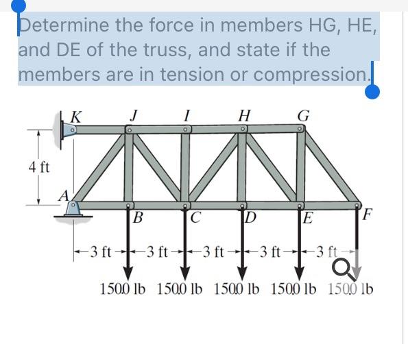 Solved Determine the force in members HG, HE, and DE of the | Chegg.com