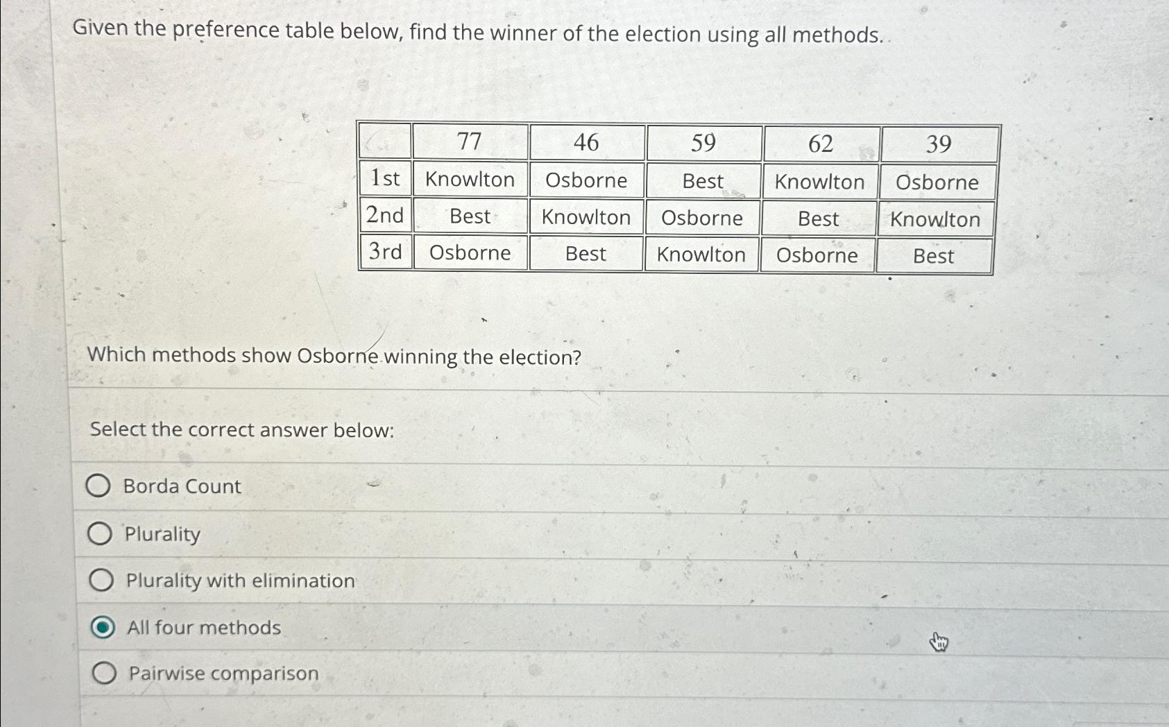 Solved Given the preference table below, find the winner of | Chegg.com