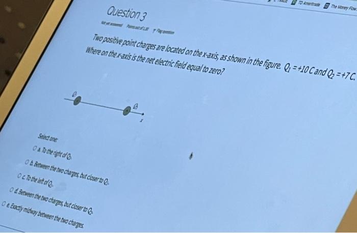 Solved Question 3 Two positive point charges are located on | Chegg.com