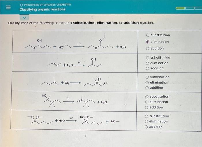 Solved Classify each of the following as either a | Chegg.com