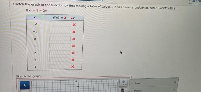 Solved MY NE Sketch the graph of the function by first | Chegg.com