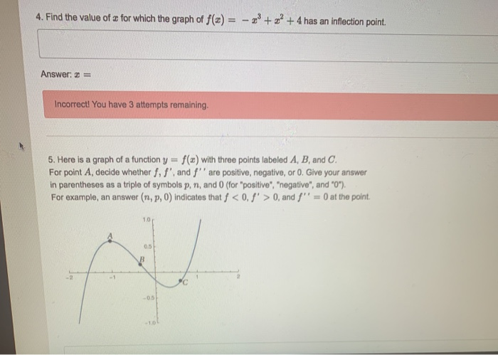 Solved 4 Find The Value Of Ae For Which The Graph Of F A Chegg Com