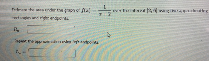 Solved Estimate The Area Under The Graph Of F(3) = | Chegg.com