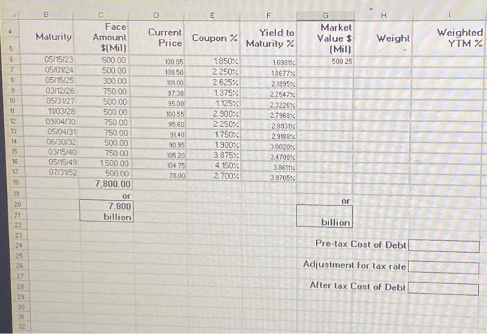 Solved A B 1 Excel Case #2 - XYZ Company 2 3 Total points | Chegg.com