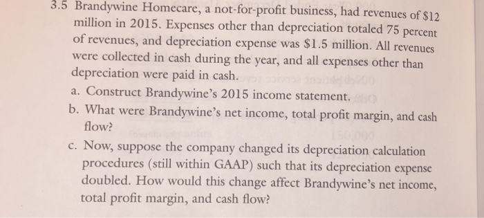 Brandywine health care picture