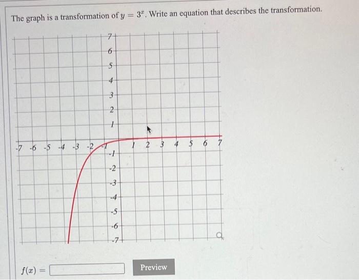 Solved The graph is a transformation of y=3x. Write an | Chegg.com