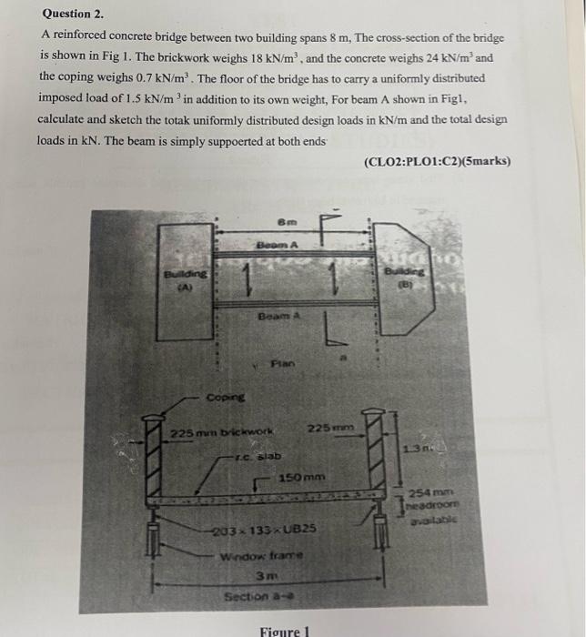 Solved Question 2. A Reinforced Concrete Bridge Between Two | Chegg.com