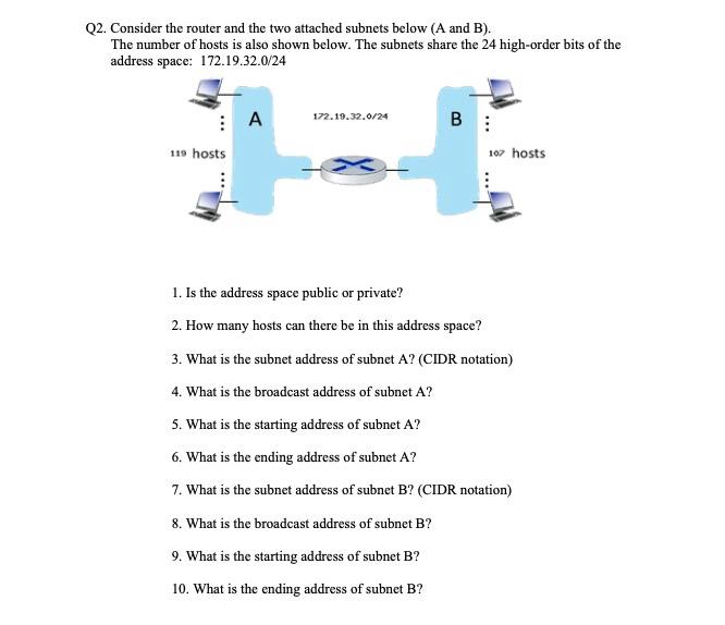 solved-q2-consider-the-router-and-the-two-attached-subnets-chegg