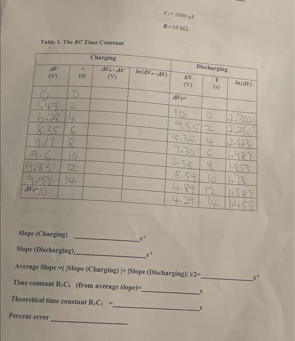 Solved Table 1. The RC Time Constant Charging (V) 2 1.49 2 | Chegg.com