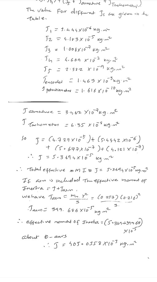 Solved Introduction This assignment is aligned with the work | Chegg.com