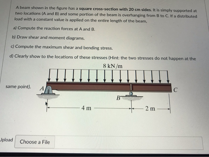 Solved A beam shown in the figure has a square cross-section | Chegg.com