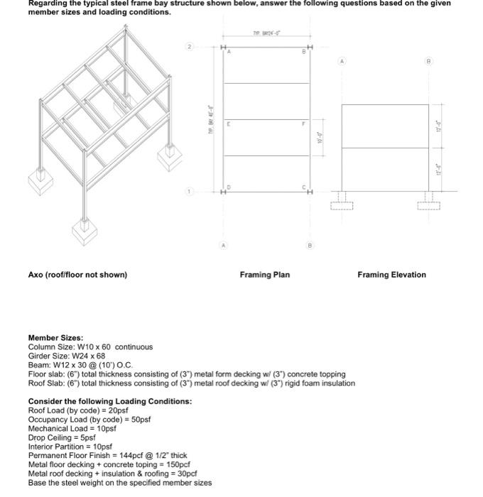 Solved a.) Transform the area load (psf) to a uniform liner | Chegg.com