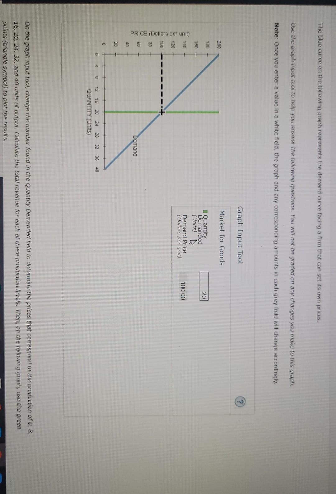 Solved The blue curve on the following graph represents the | Chegg.com