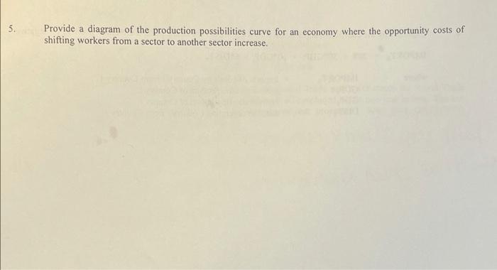 Solved Provide a diagram of the production possibilities | Chegg.com