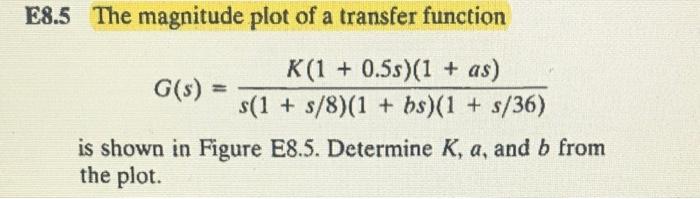 Solved E8.5 The magnitude plot of a transfer function | Chegg.com