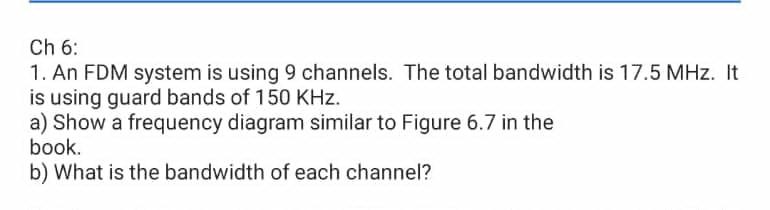 Solved Ch 6: 1. An FDM system is using 9 channels. The total | Chegg.com