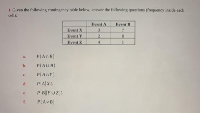 Solved 1. Given the following contingency table below, | Chegg.com