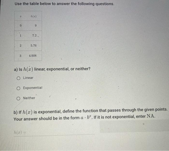 Solved Use the table below to answer the following | Chegg.com