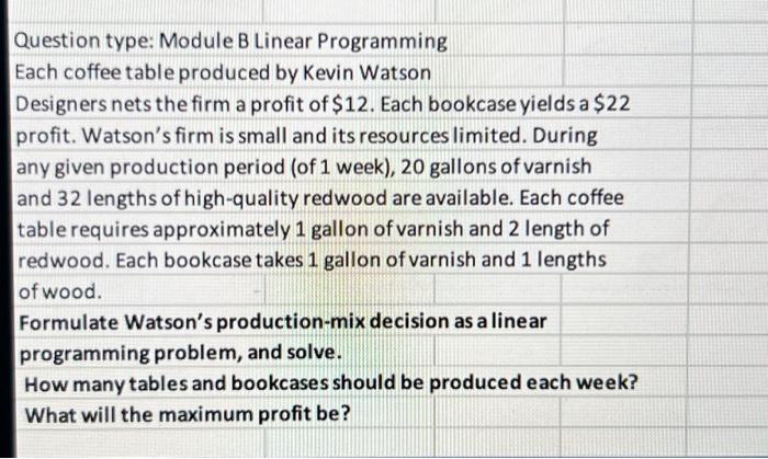 Solved Question Type: Module B Linear Programming Each | Chegg.com