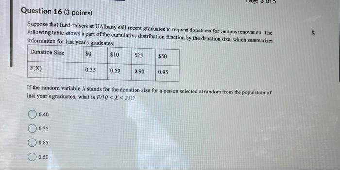 Solved Question 16 3 Points Suppose That Fund Raisers At