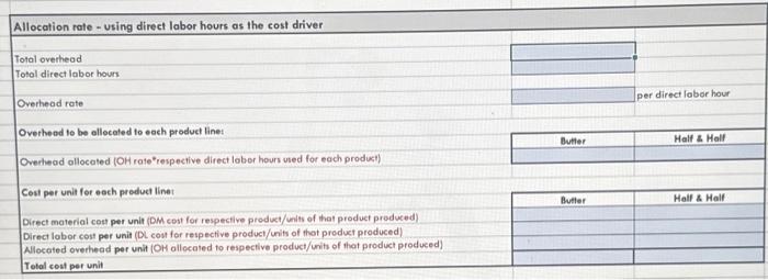 Solved Allocation rate - using direct labor hours as the | Chegg.com